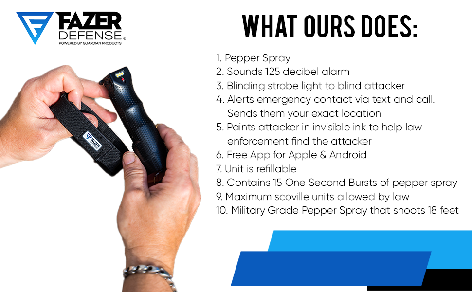 Fazer Defense Pepper Spray