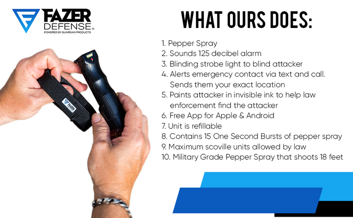 Fazer Defense Pepper Spray